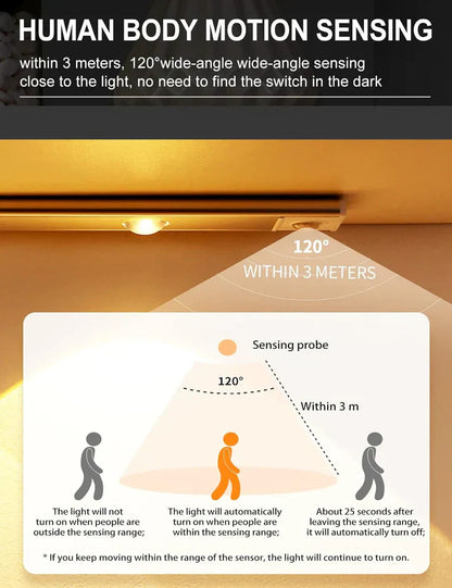 Motion Sensor Strip Light: Wireless LED for Cabinets & Under-Bed Lighting.