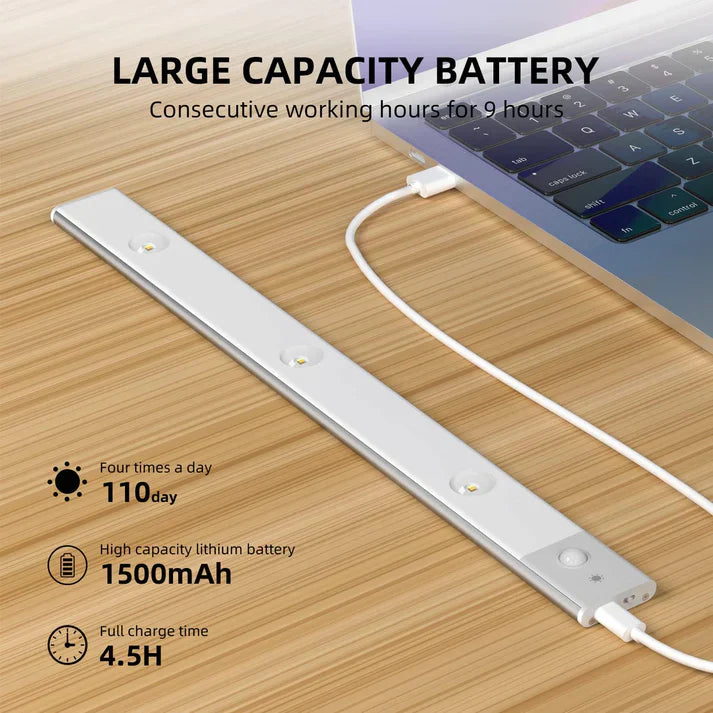 Motion Sensor Strip Light: Wireless LED for Cabinets & Under-Bed Lighting.