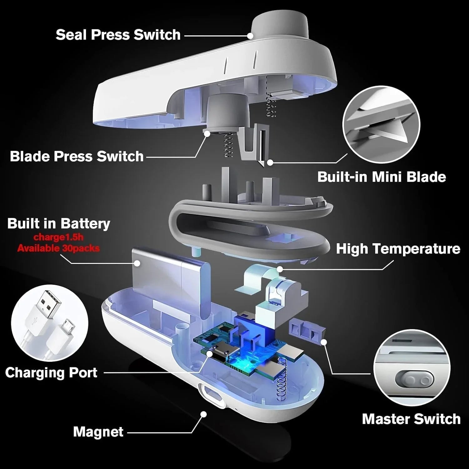 Portable Mini Sealing Machine